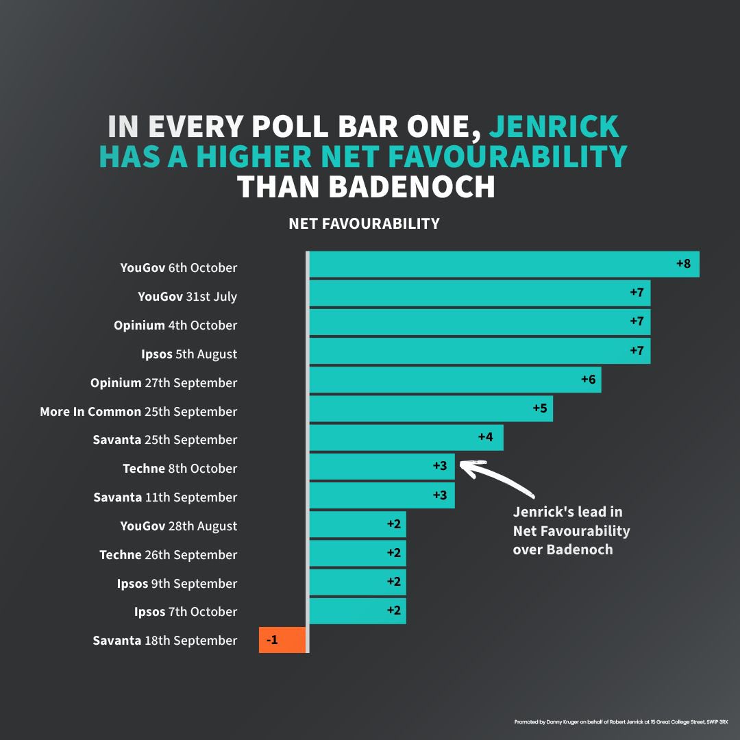 Robert Jenrick tweet media