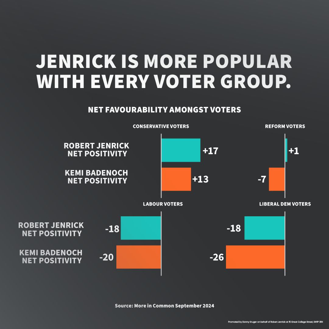 Robert Jenrick tweet media