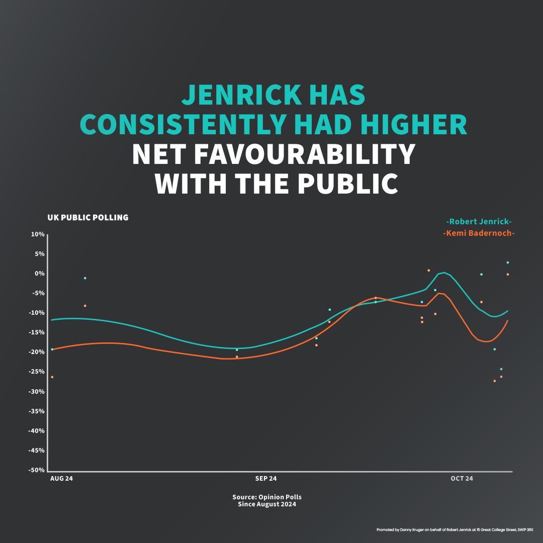 Robert Jenrick tweet media