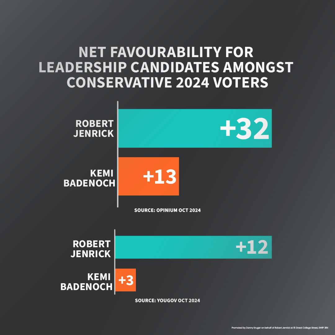 Robert Jenrick tweet media