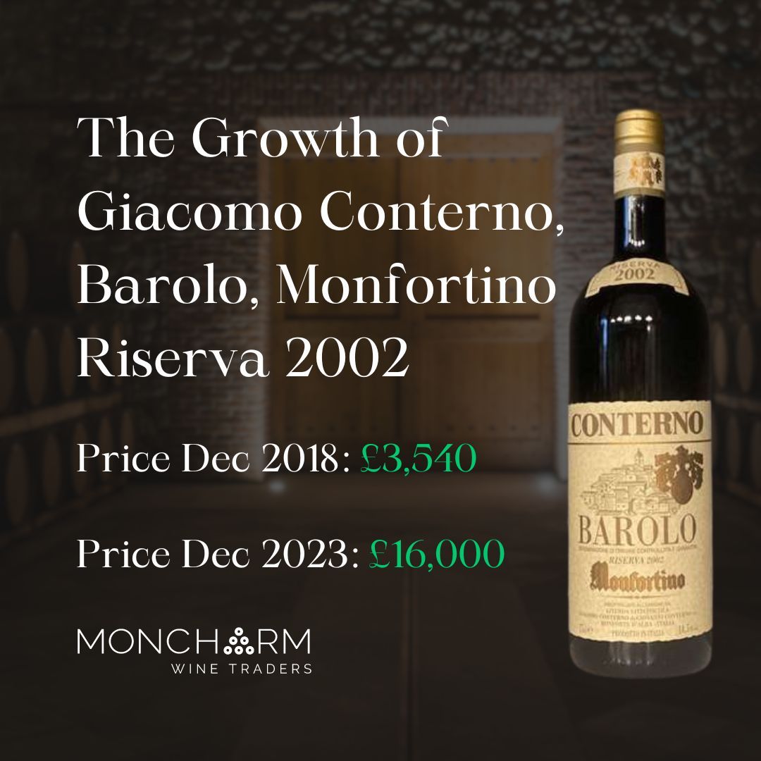 Moncharm Wine Traders tweet media