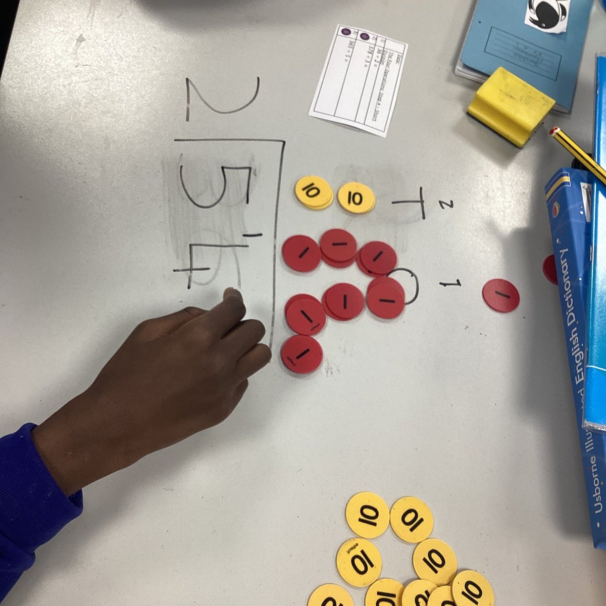 Ryecroft Academy tweet media