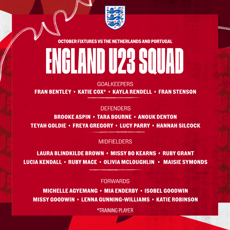 Lionesses's tweet photo. The 24 #YoungLionesses selected for their first fixtures of the season! 🤝