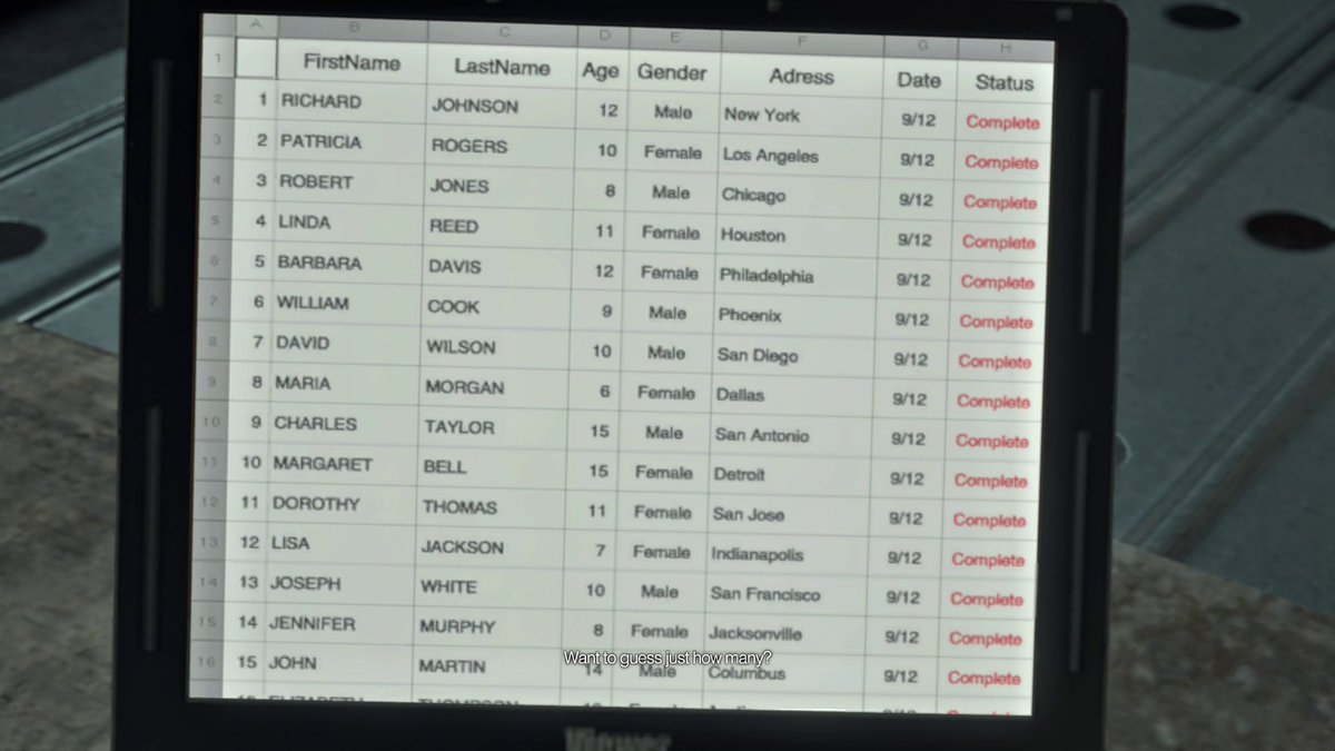 WebstersYouTube's tweet image. I was wondering if #DeadRising Deluxe Remaster would update this list for better continuity with later entries in the series, but sadly, no. If you know, you know. ;)