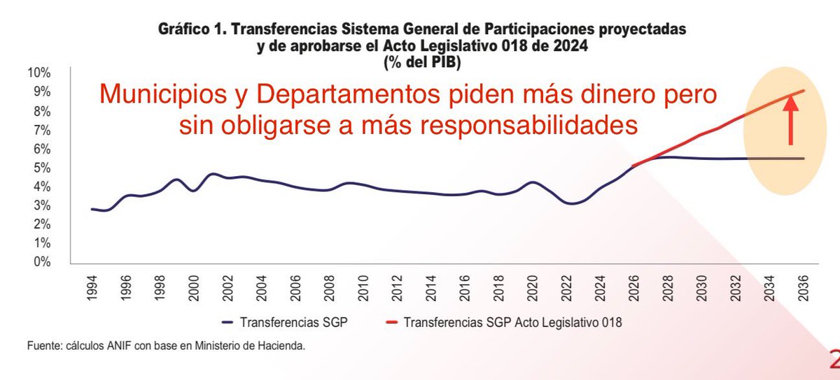José Roberto Acosta tweet media