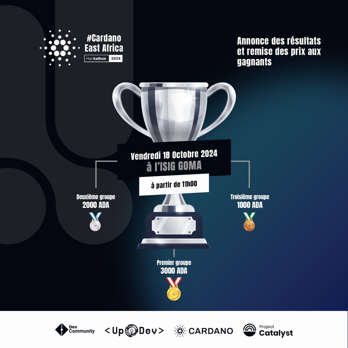 DevelopersUp's tweet photo. 🎉 Le 18 octobre, ne manquez pas le dernier jour du #CardanoEastAfricaHackathon et la cérémonie de remise des prix 🏆 ! 
Rejoignez-nous à @GomaIsig pour célébrer l'innovation en éducation grâce à la #Blockchain ! 📚✨ 
#Cardano #Hackathon #Innovation #Africa https://t.co/23Hg4WDsZ3