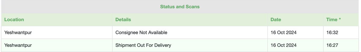 prallab's tweet photo. @BlueDart_  @BlueDartCares I have been at home all day. Such a shame that the delivery didn't even turn up and the status is "Consignee not Available". Look at the time stamp, the time between Shipment out for delivery and consignee not available is <10 mins. Pls wakeup. https://t.co/3Wvr12Z8bt