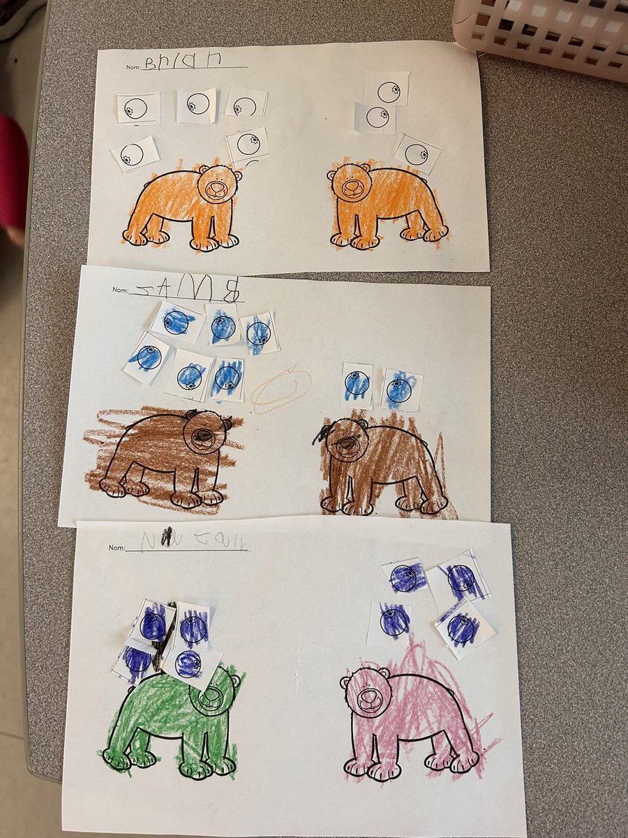 yesterday in math ✨ - feeding the bears at the zoo 🐻🐻 if you have eight blueberries, how can you share them between two bears? 🤔