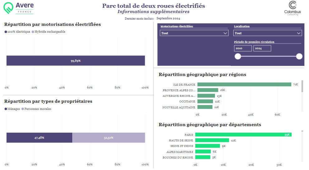 Colombus Consulting tweet media