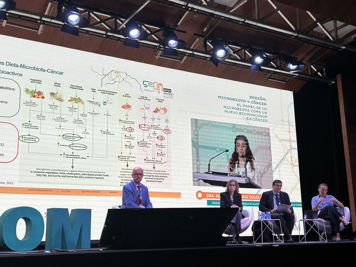 Marta Rodriguez Castells (@mcastellsmd) on Twitter photo La nutrición entra por la puerta grande en la multidisciplinaridad del tratamiento del cáncer #SEOM24 <a href="/alcarazadriana_/">Adriana Alcaraz Soler, MsC, RDN</a> 
Excelente ponencia 🔝 La nutrición entra por la puerta grande en la multidisciplinaridad del tratamiento del cáncer #SEOM24 <a href="/alcarazadriana_/">Adriana Alcaraz Soler, MsC, RDN</a> 
Excelente ponencia 🔝