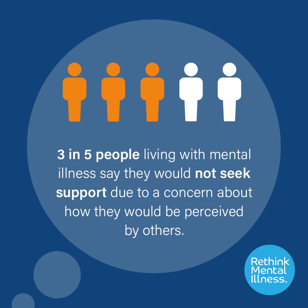 🚨 Let that sink in. People are less likely to seek the support they need because of stigma.

Things shouldn't be this way. #LetsRethink

Download your guide to help us make a difference and end the harmful cycle of stigma around mental illness 👉 bit.ly/4ewDkBe