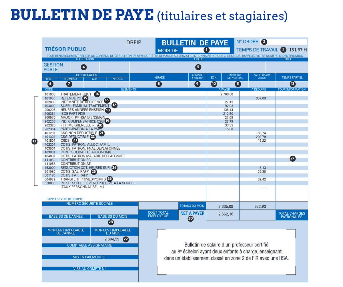 UniversiteSyndicaliste tweet media