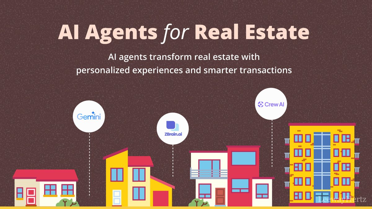 LeewayHertz - A Hackett Group Company tweet media