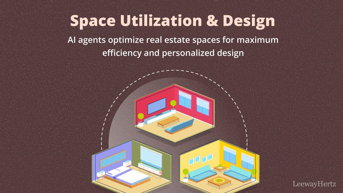 LeewayHertz - A Hackett Group Company tweet media