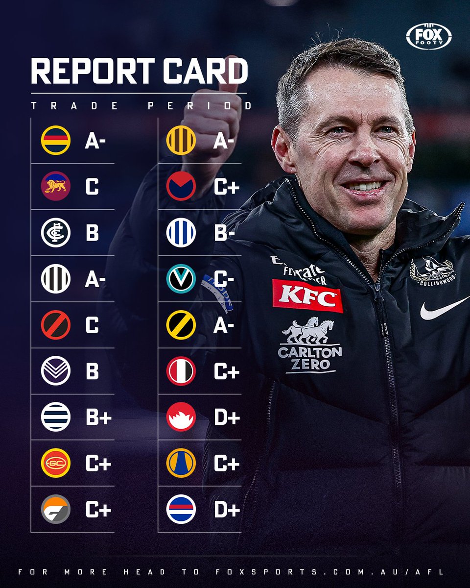 Fox Footy tweet media