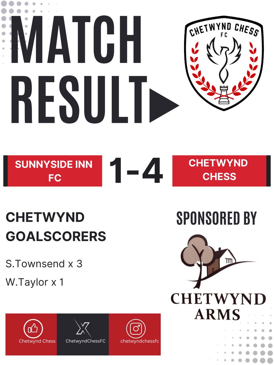 Chetwynd Chess FC tweet media