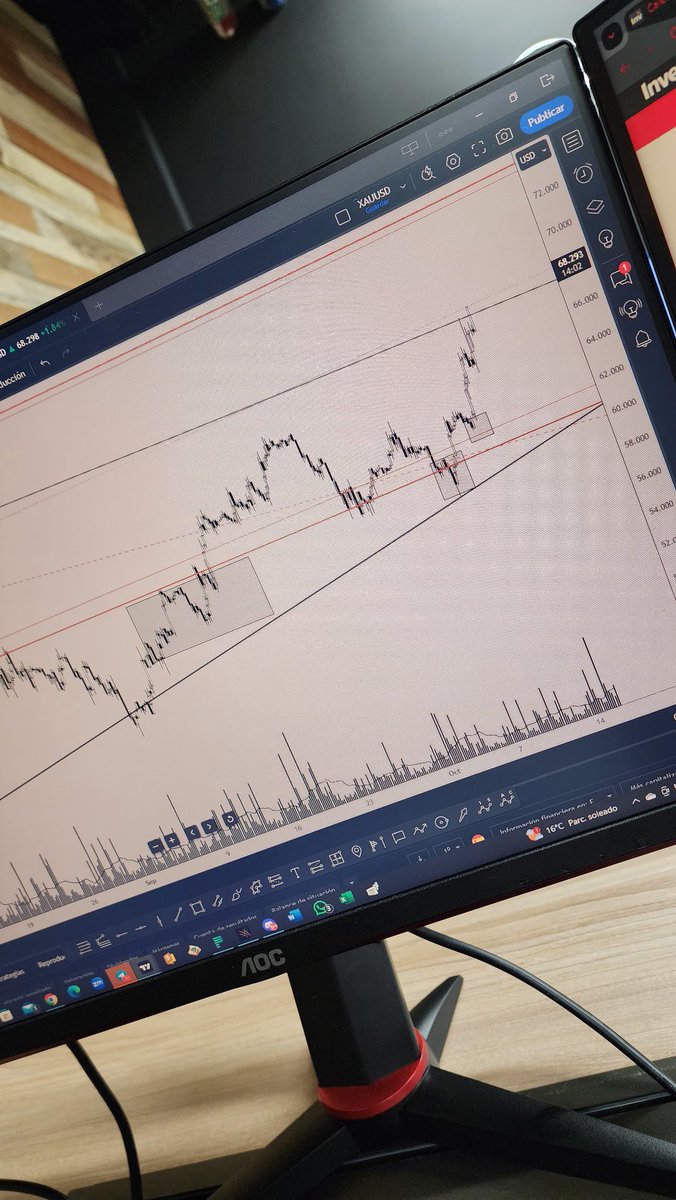 Alex_giraldoc's tweet photo. #btc continúa rompiendo altos respaldado en la confianza de los inversores que lo ven como activo refugio y en respuesta a las tensiones geopolíticas. #bitcoin a los 73.900?📈 https://t.co/GBE0j5UdnS