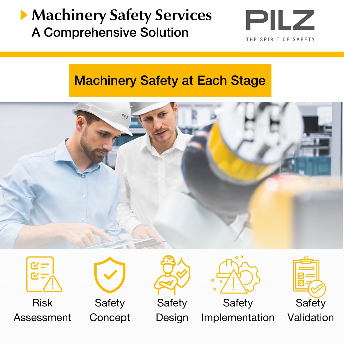 Pilz_India's tweet photo. 🔒 Machinery Safety is Non-Negotiable – and Pilz is here to ensure your operations are not only compliant but also optimized for safety and productivity,

#Pilz #PilzIndia #SpiritofSafety #MachinerySafety #RiskAssessment #SafetyCompliance #PilzServices #SafetyFirst https://t.co/w9yYzGdV7Y