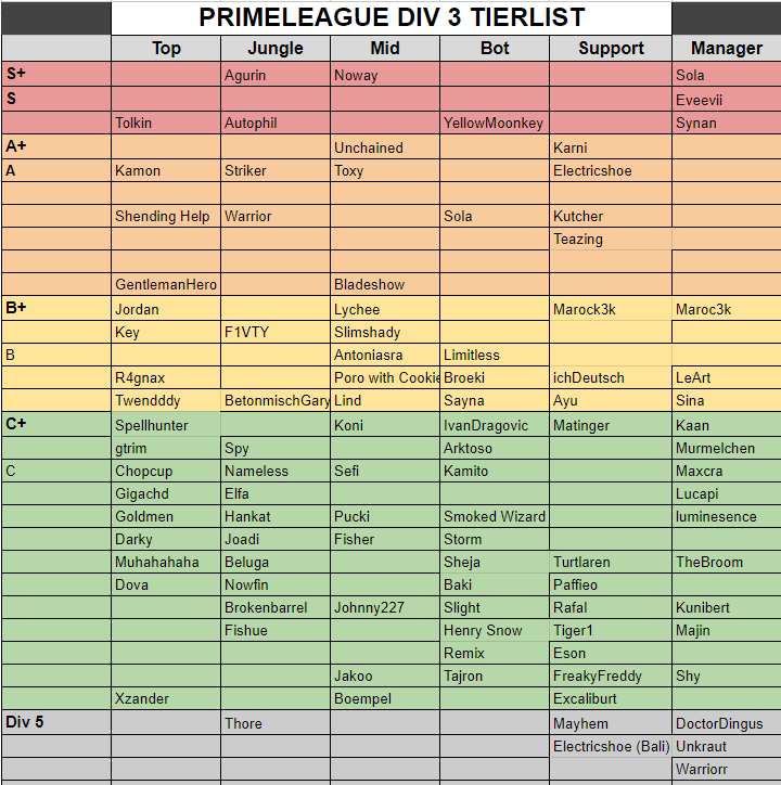 Human Apex Predator tweet media