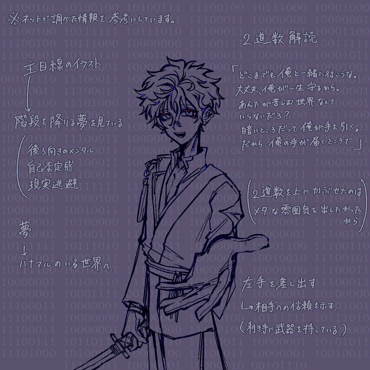 かんざし解釈
(創作主のメウは、足元が暗いところが苦手)