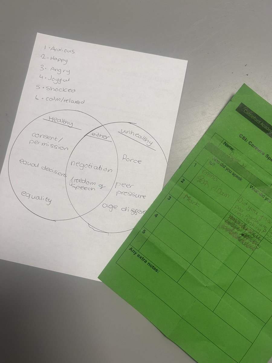 PDatCasAcad's tweet photo. Pupils have also been busy taking part in workshops with National Rail, Spectrum,  Change4Life, AA and The Cross Project! https://t.co/netwX0gAIq