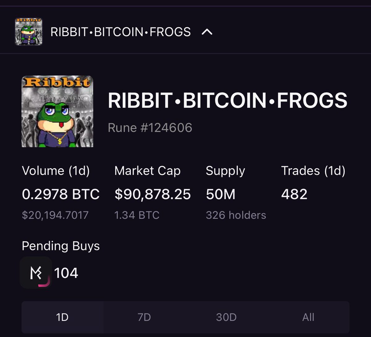 It's time to bring back the OG frogs and stop being in the shadows, frog community, let's unite and blow this up.
<a href="/BitcoinFrogs/">Bitcoin Frogs 比特蛙</a>