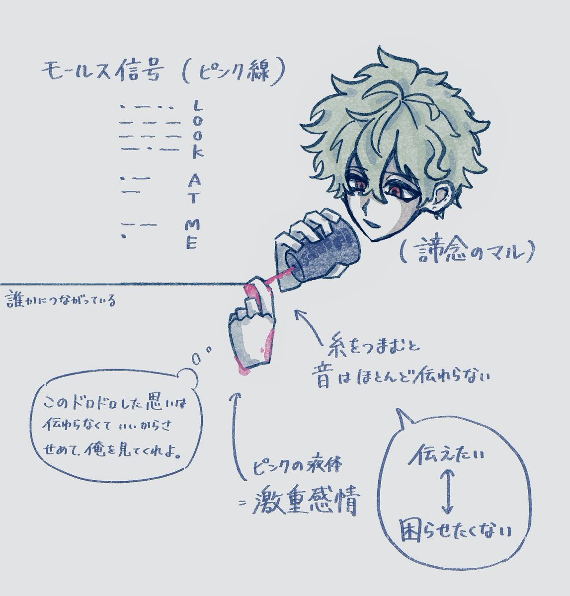 かんざし解釈