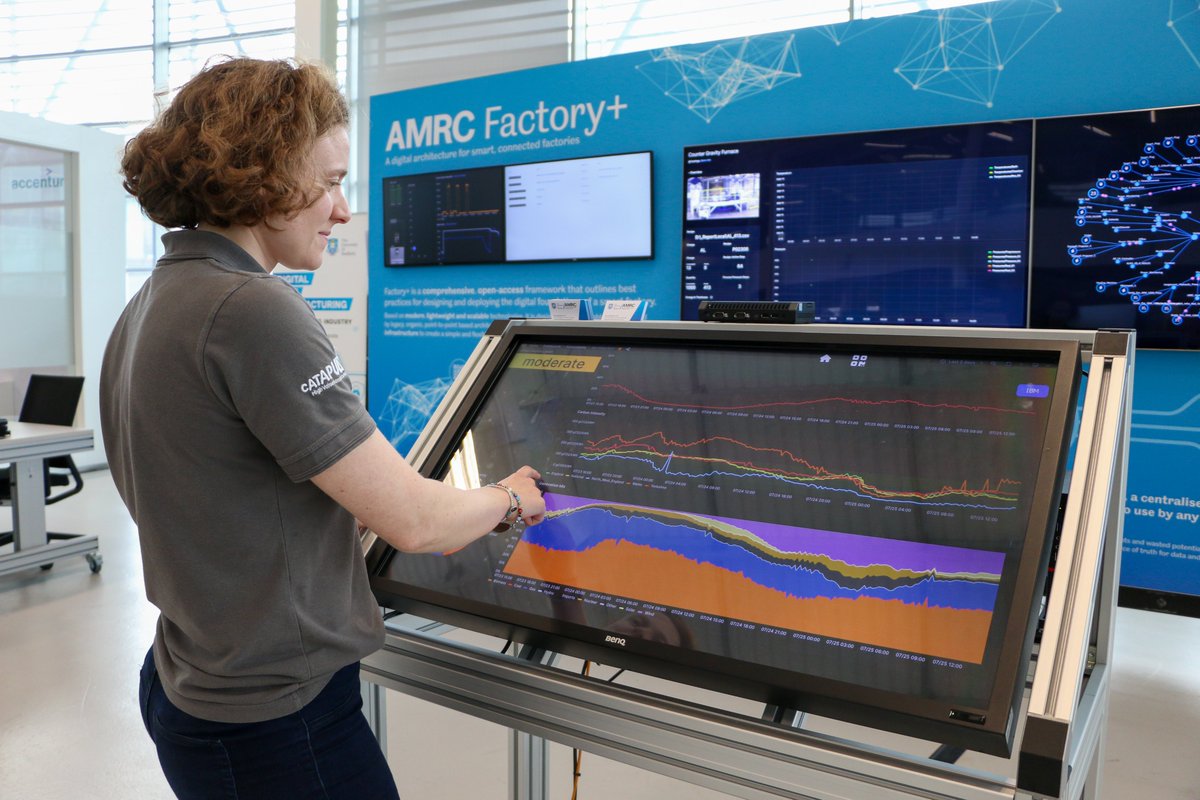TheAMRC's tweet photo. π The AMRC has developed innovative #digital tools to empower manufacturers to improve #sustainability and accelerate the industry's journey to #netzero.
π Read our latest #AMRCJournal to know more about Project Butterfly and how it can benefit you π https://t.co/uxCSJi07is https://t.co/RIETrz7tlU