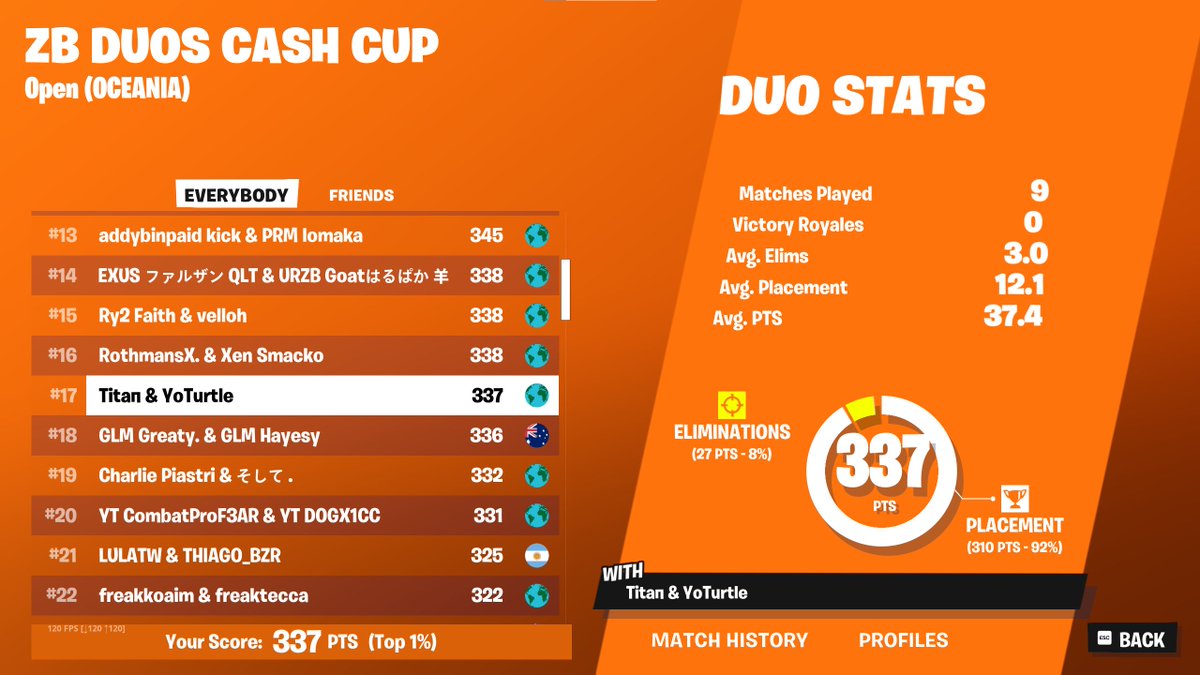 YoTurtle tweet media