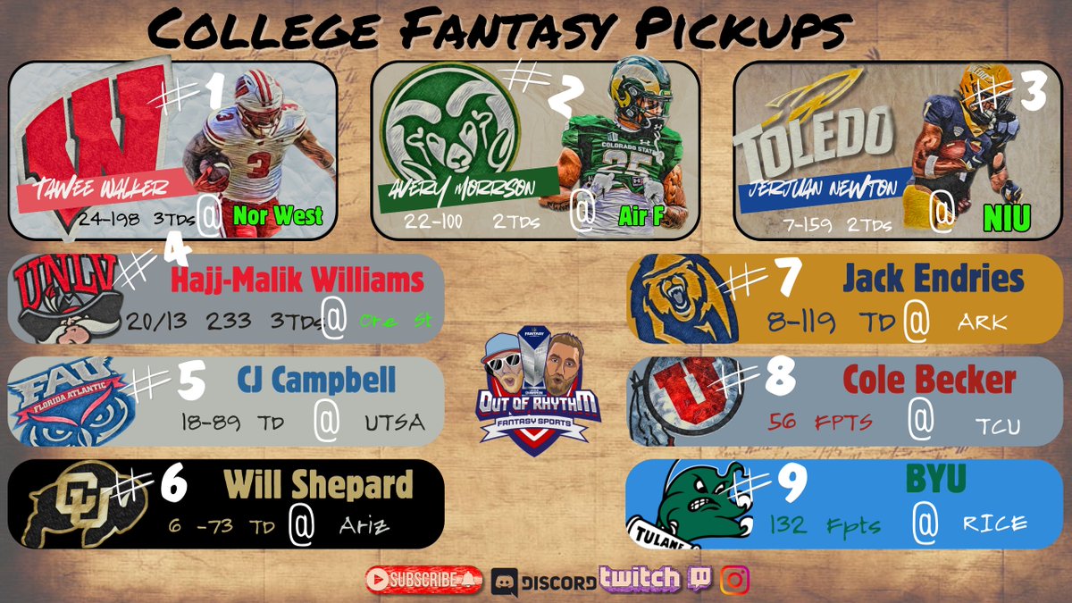 OutofRhythmFant's tweet photo. waivers ran last night if you haven't scoped out your team yet here are some guys to look at. Tawee should be your first then Avery after that!! week 8 is here over half of the year is over!! #college #collegefootball #bagers #unlv #utahfootball #tulane #colorado https://t.co/RAQFF4aY7H