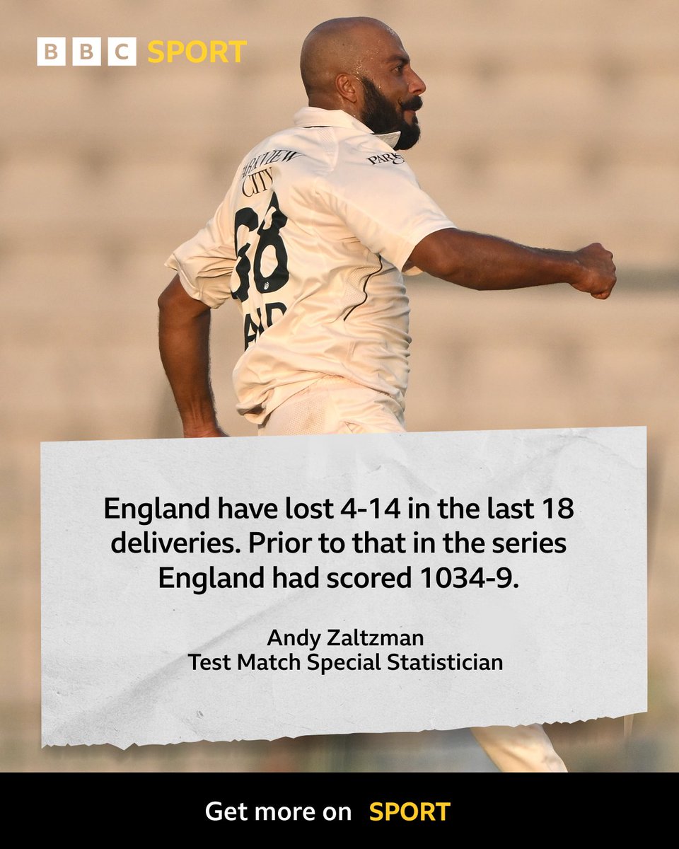 Test Match Special tweet media