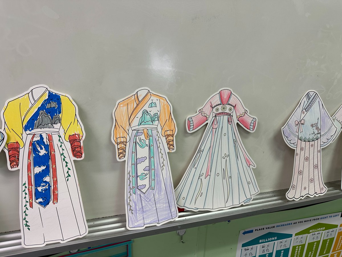 KensingtonESNC's tweet photo. Ms. Yan's 5th Grade Mandarin class celebrated the Chinese Mid-Autumn Festival with a traditional "Han Fu" design contest! 🎨👘 Students explored Chinese dressing culture while celebrating one of the most important Chinese festivals. 🌕✨ @ucpsnc @aghoulihan https://t.co/Xq8ImtH6ap