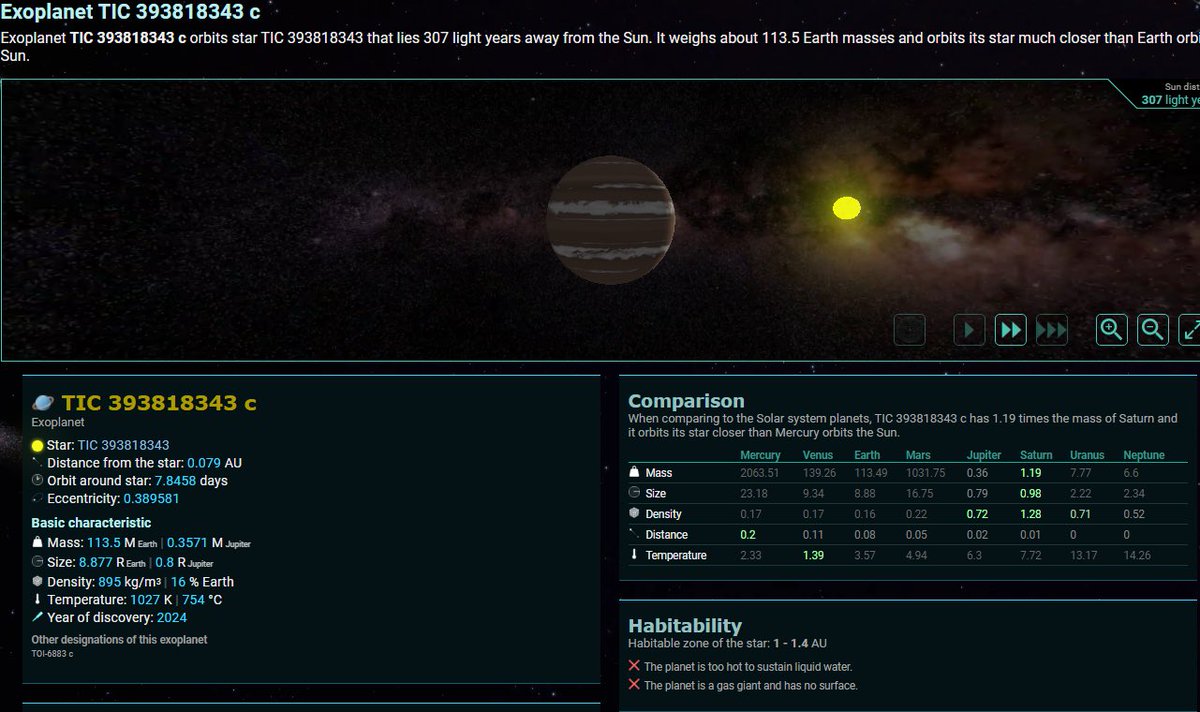 LYNBeats's tweet image. This was so much fun to participate in! #exoplanets #NASA #NASAJPL