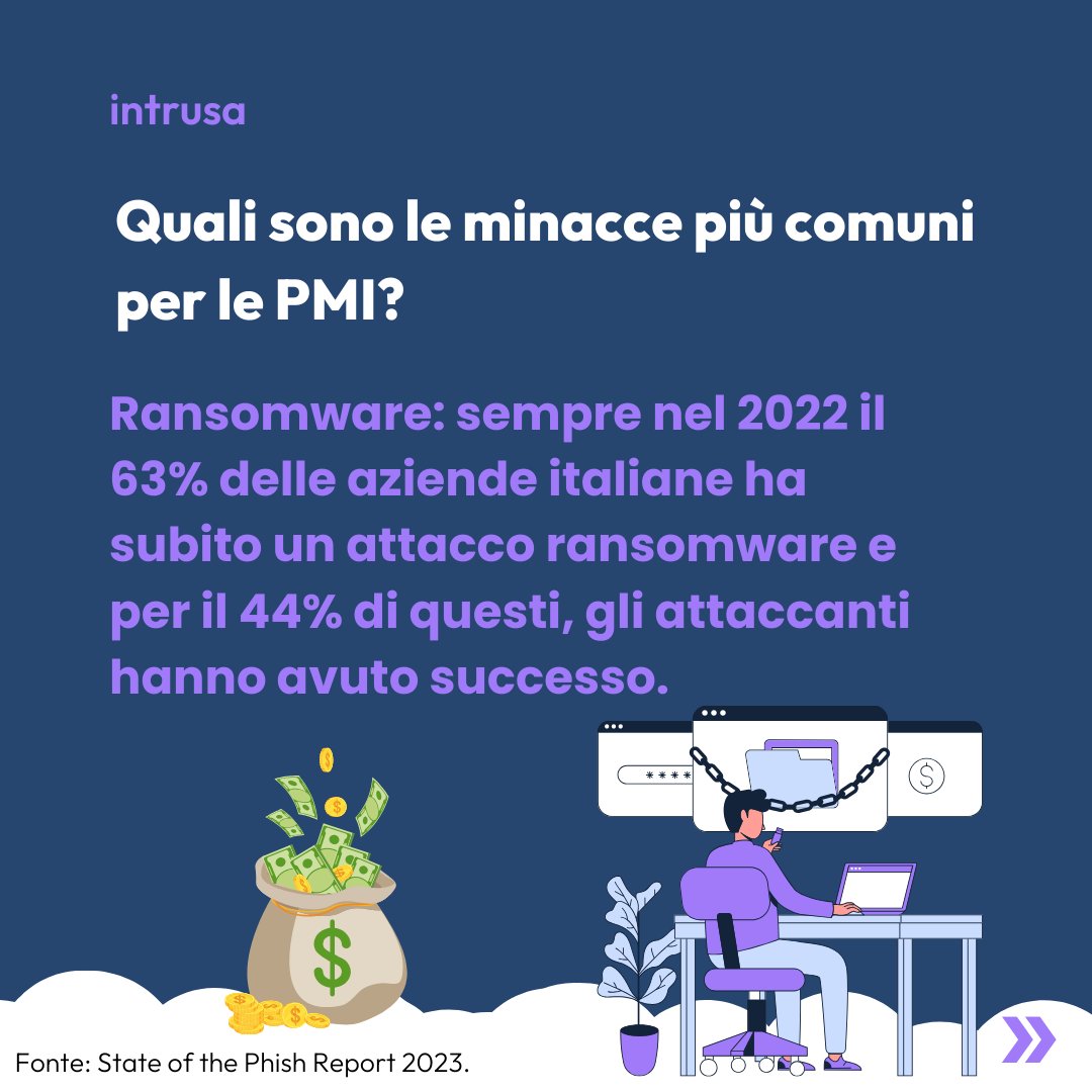 intrusa_io's tweet photo. 🔐 Ottobre è il mese della #CyberSecurity e le PMI italiane sono nel mirino delle minacce informatiche. Sei preparato?
Phishing, malware, ransomware... le minacce sono ovunque, ma con Intrusa puoi difenderti! 💻🔒
#MeseDellaCyberSecurity #ProtezioneDati #PMI #SicurezzaInformatica https://t.co/QAwKVLtId4