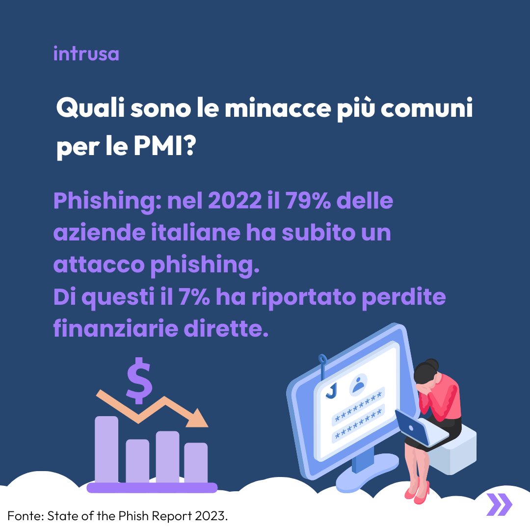 intrusa_io's tweet photo. 🔐 Ottobre è il mese della #CyberSecurity e le PMI italiane sono nel mirino delle minacce informatiche. Sei preparato?
Phishing, malware, ransomware... le minacce sono ovunque, ma con Intrusa puoi difenderti! 💻🔒
#MeseDellaCyberSecurity #ProtezioneDati #PMI #SicurezzaInformatica https://t.co/QAwKVLtId4