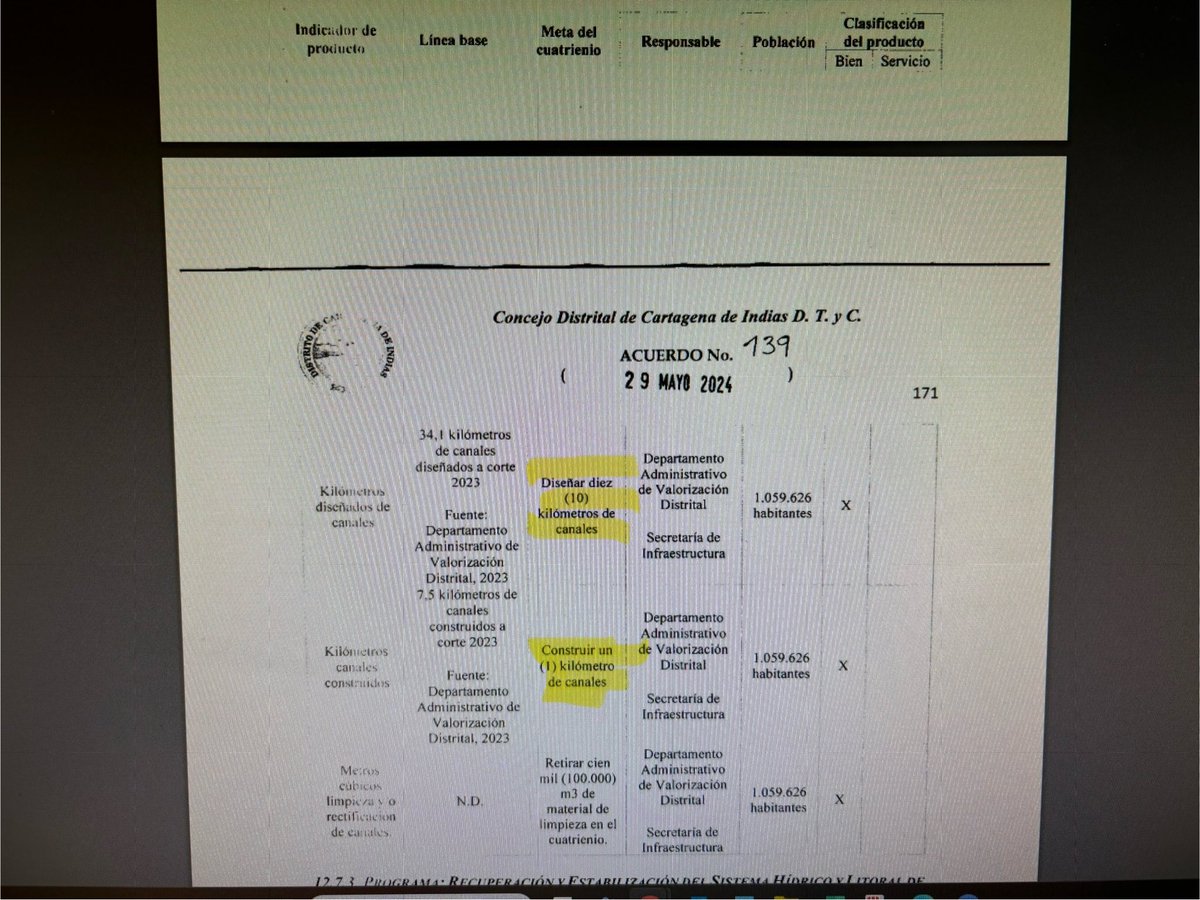 Alvaro Gonzalez tweet media