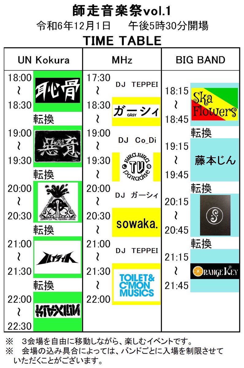 サポートでベース弾きます🦭
よしなに！