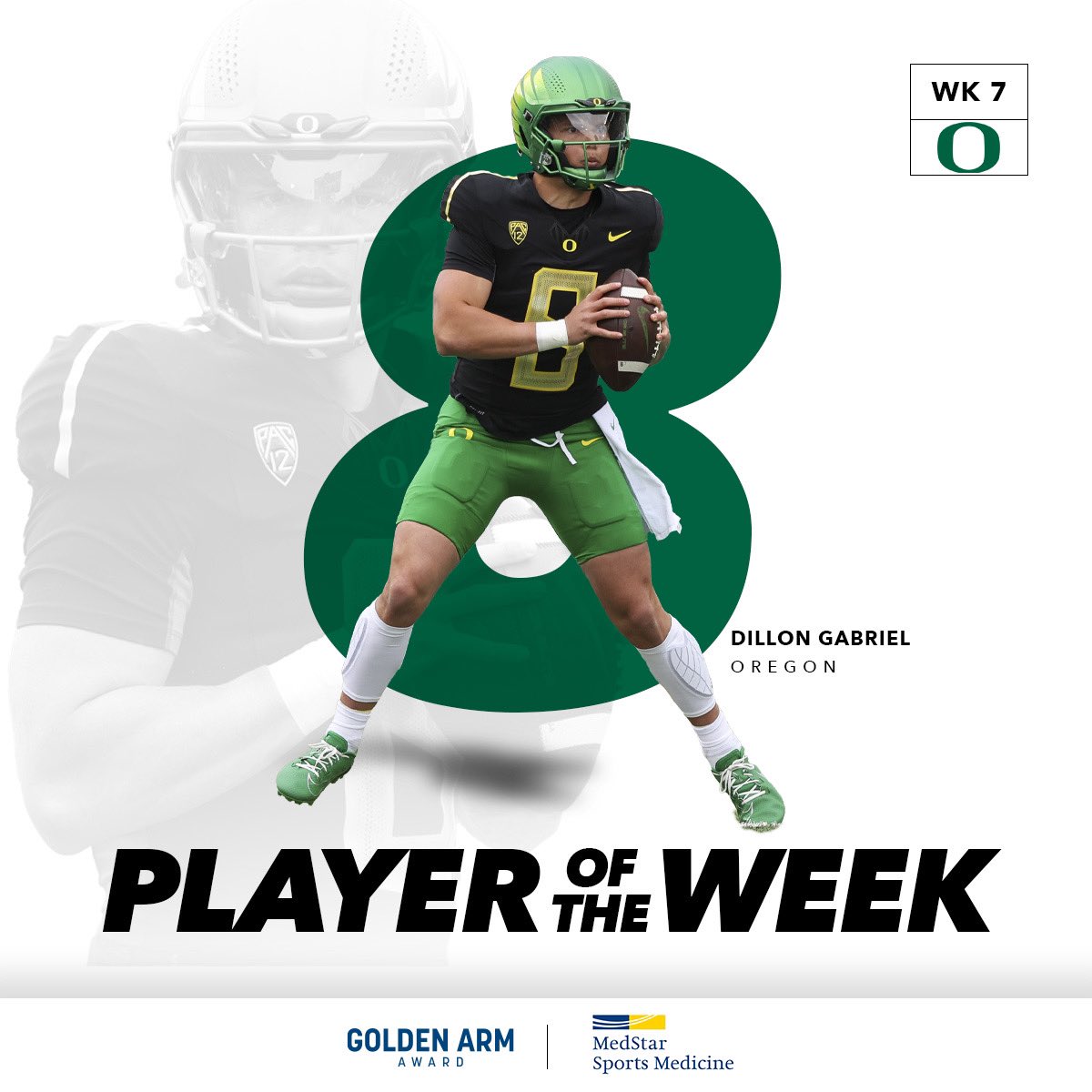 DILLON GABRIEL IS THAT. GUY. 

Gabriel was instrumental in No. 3 Oregon’s comeback win over No. 2 Ohio State on Saturday, winning him Medstar Sports Medicine Player of the Week honors. 

Gabriel passed for 341 yards and two touchdowns in the close fought victory.