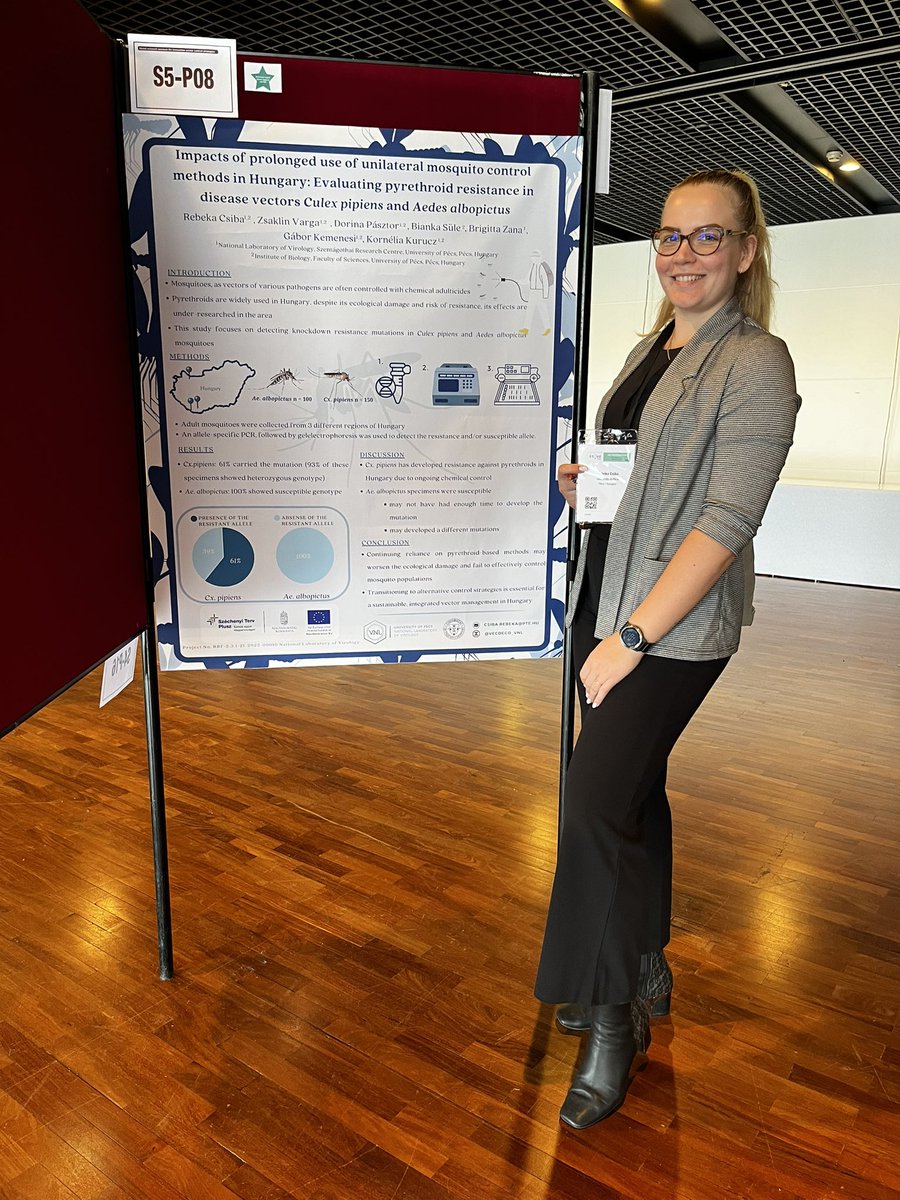 rebeka_csiba's tweet photo. What about mosquito control?🦟
There’s a serious overuse of deltamethrin in Hungary🇭🇺📢
Our study reveals one of its consequences🔎: the presence of the mutation responsible for pyrethroid resistance.💨🦟#ESOVE2024 #CheckItOut #pyrethroidresistance https://t.co/W8brl4ADGQ