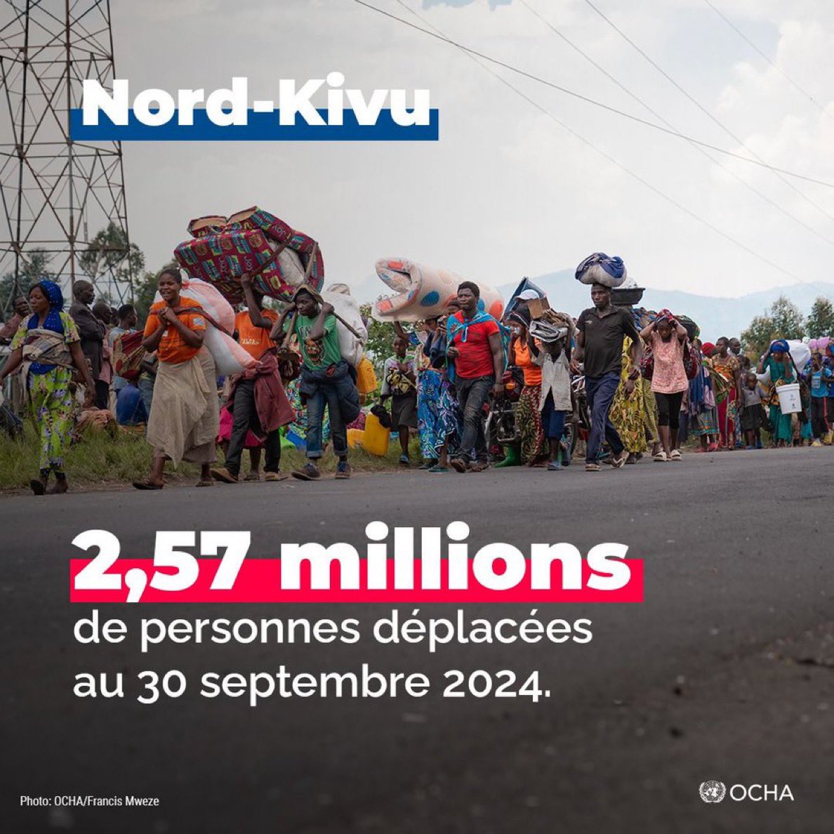 #RDC Selon <a href="/UNOCHA_DRC/">OCHA DRC</a> le nombre de #déplacés au Nord_Kivu atteint plus 2,57 millions de personnes suite aux affrontements armés à #Masisi et #Rutshuru, aux attaques contre les civils à #Lubero ainsi qu'à l'insécurité dans les sites de déplacés à #Goma.