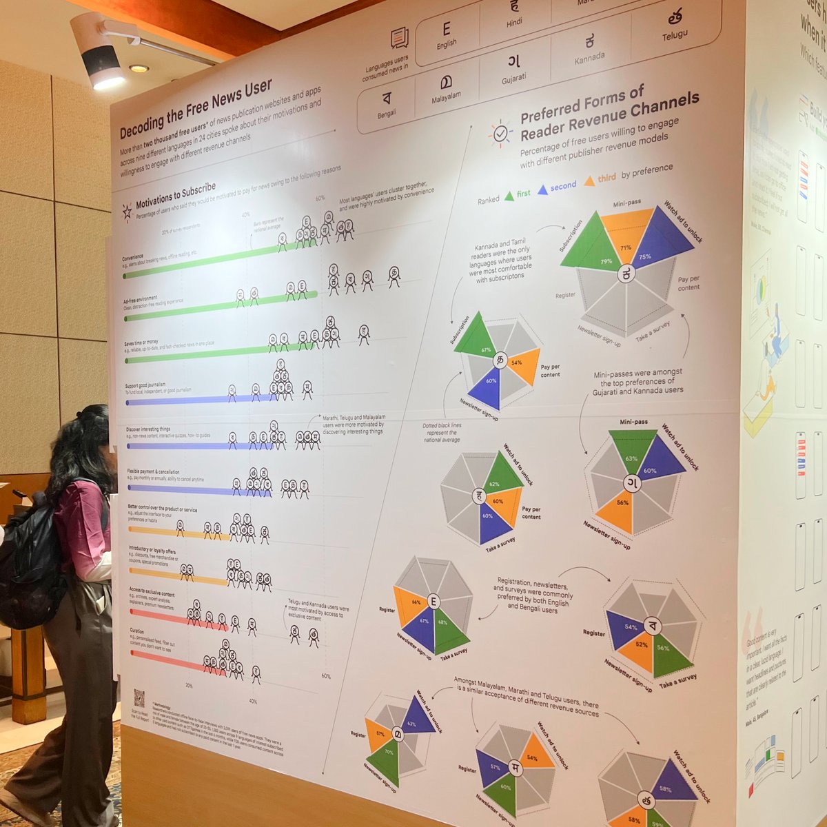 Revisual Labs tweet media