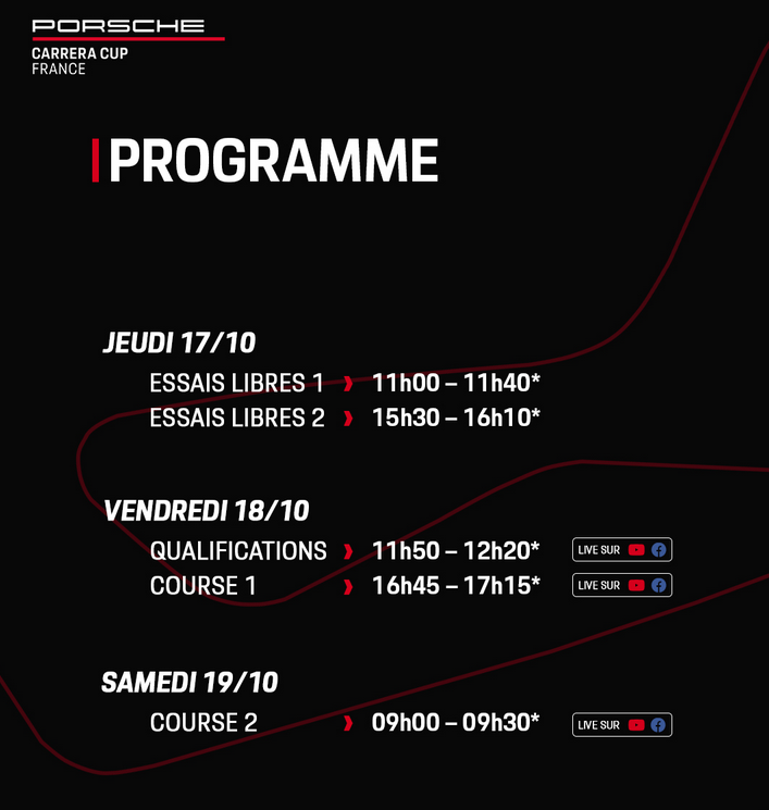 #PCCF 
Manche 6 
Portimão, 🇵🇹 (Courses 11 &amp; 12)