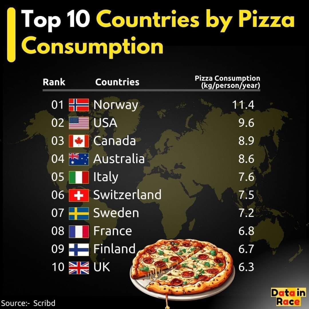 worstpizza's tweet photo. We urge all Americans to do their part. https://t.co/kNmFyzc1LJ