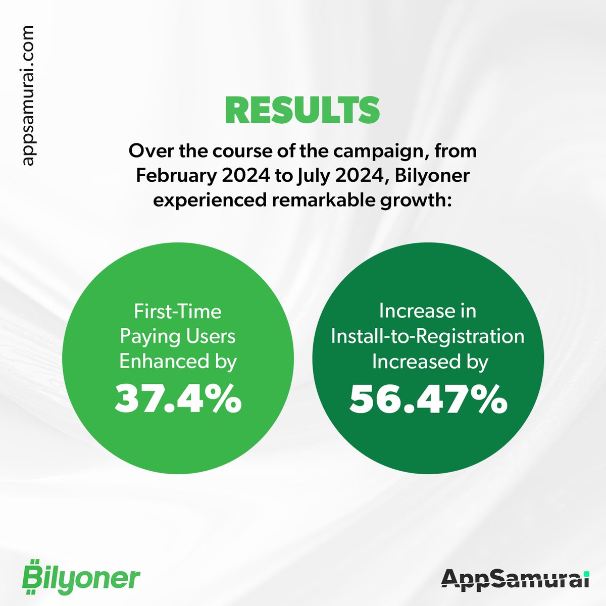 AppSamurai tweet media