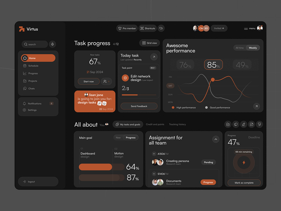 uiuxsam's tweet image. ⚙️ Need a task manager that adapts to your workflow? We design flexible and customizable interfaces that meet your unique needs. 

#dashboard #adminpanel #saas #ui #ux