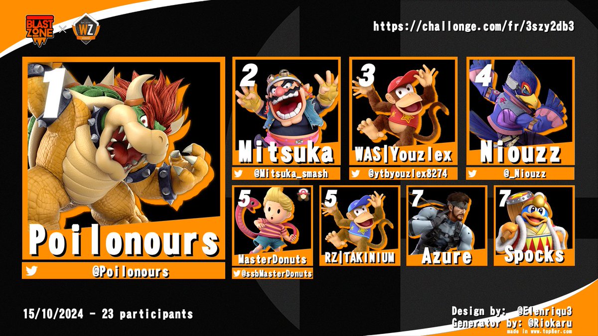 BLAST ZONE - REBOOTED tweet media