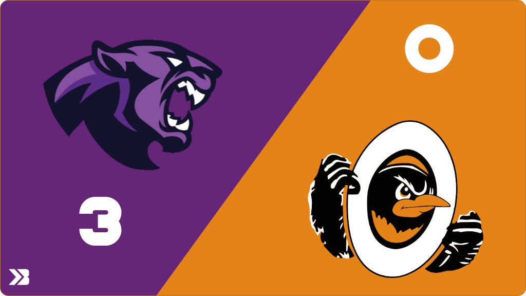 Volleyball (Varsity) Score Posted - Lennox Orioles lose to Dakota Valley Panthers 3-0 (21-25, 14-25, 16-25). gobound.com/sd/sdhsaa/voll…