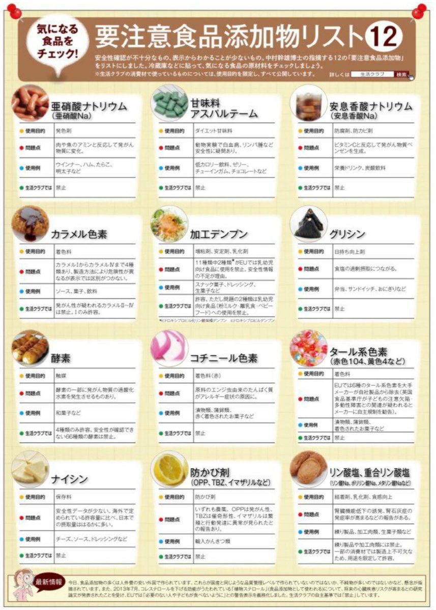 GIRAGIRA88's tweet photo. 添加物の混入がひどくなってる。 https://t.co/sistLm3Gba