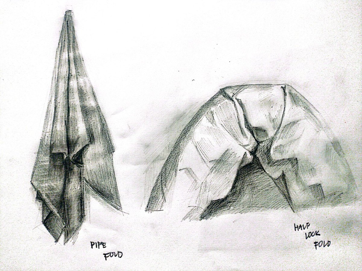 Cloth studies 