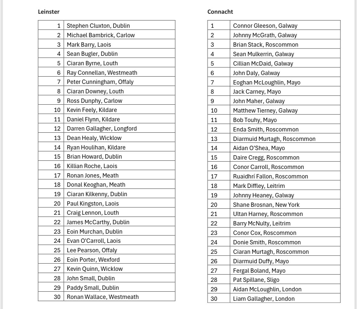 Maurice Brosnan tweet media